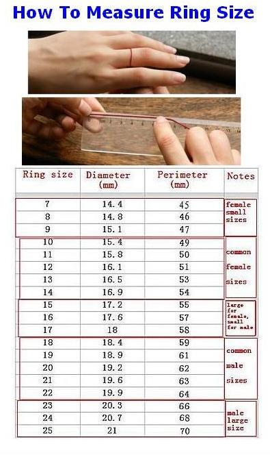 Koleksi Batu Antik: How to Measure Ring Size
