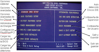 Esta es el menu principal del BIOS en la cual se muestran los submenus  