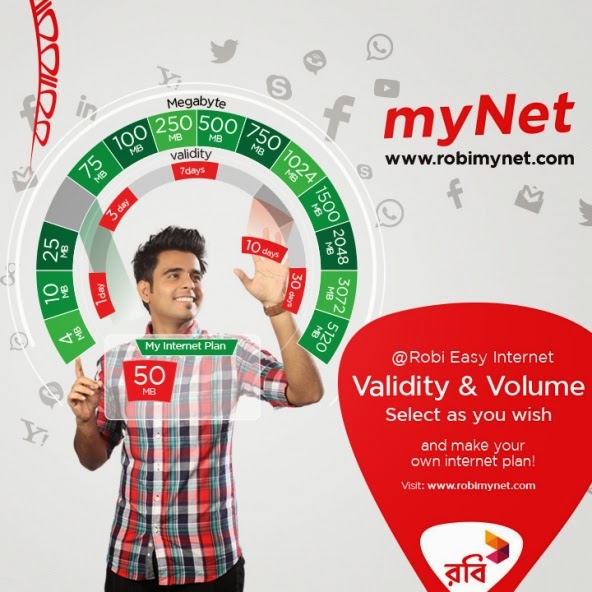 Robi-myNet-Easy-Internet-Activate-Internet-Packages-From-Website-Select-Validity-and-Volume-As-Your-Wish