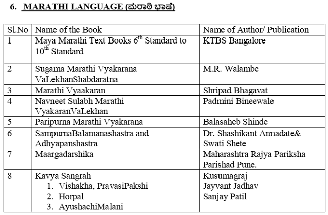 Karnataka TET Reference Books 2022