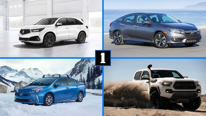 Best car images in 2020