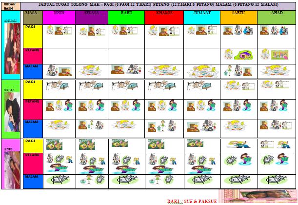 Contoh Carta Organisasi Yang Kreatif - Ferotoh