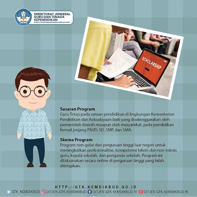 Program Beasiswa Microcredential Bagi Guru/Kepala Sekolah/Pengawas