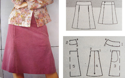 sukňa so sedlom, skirt with saddle, strih, pattern