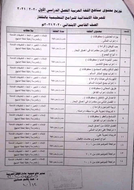 توزيع منهج اللغة العربية الصف الخامس الابتدائى ترم اول على التلفاز