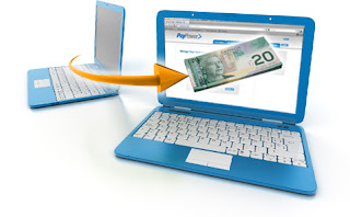 online money transfer