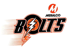 List of Leading Scorers Meralco Bolts - 2015 PBA Commissioner's Cup QUARTERFINALS