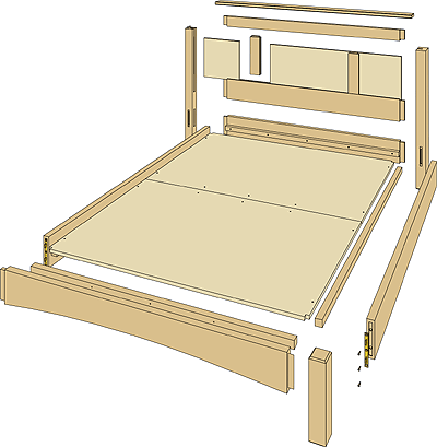 DIY Platform Bed Plans