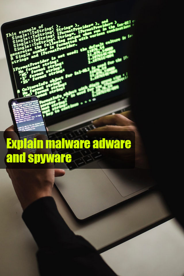 Explain malware adware and spyware