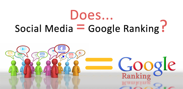 Social Media For Ranking