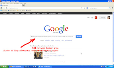 Cara mempergunakan Google Insight dan Google trends- artis panas indonesia,artis hot indonesia