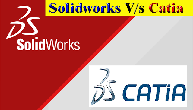 What is the difference between Catia and Solidworks?