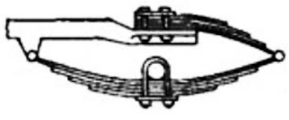 Three Quarter Elliptic Leaf Spring