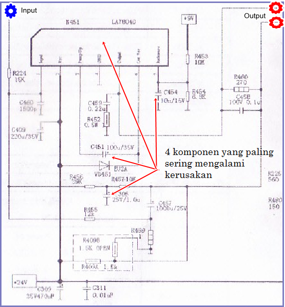 Gambar Skema Vertikal Out Mesin TV China