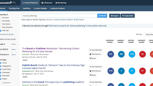 BuzzSumo