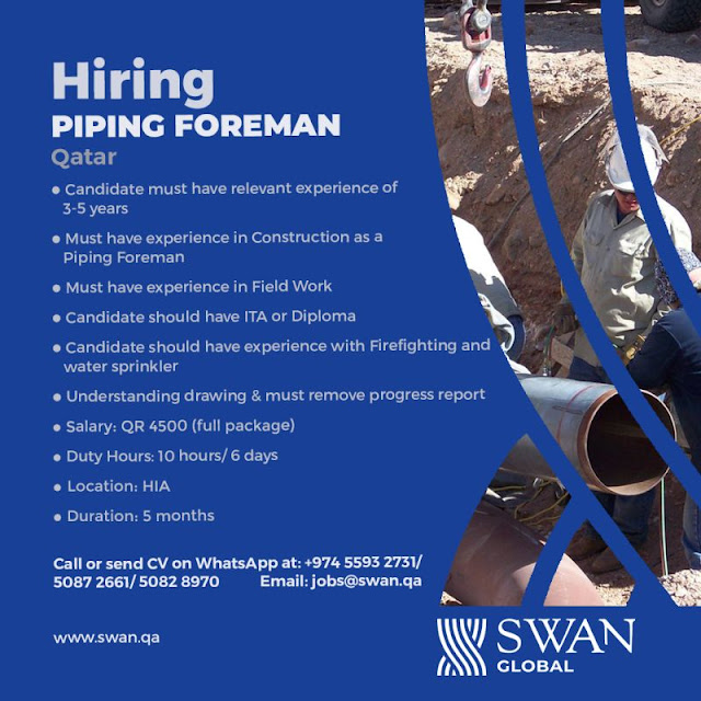 Piping Foreman Job in Qatar:  Apply Now