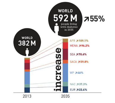 2013-11-14-55increase