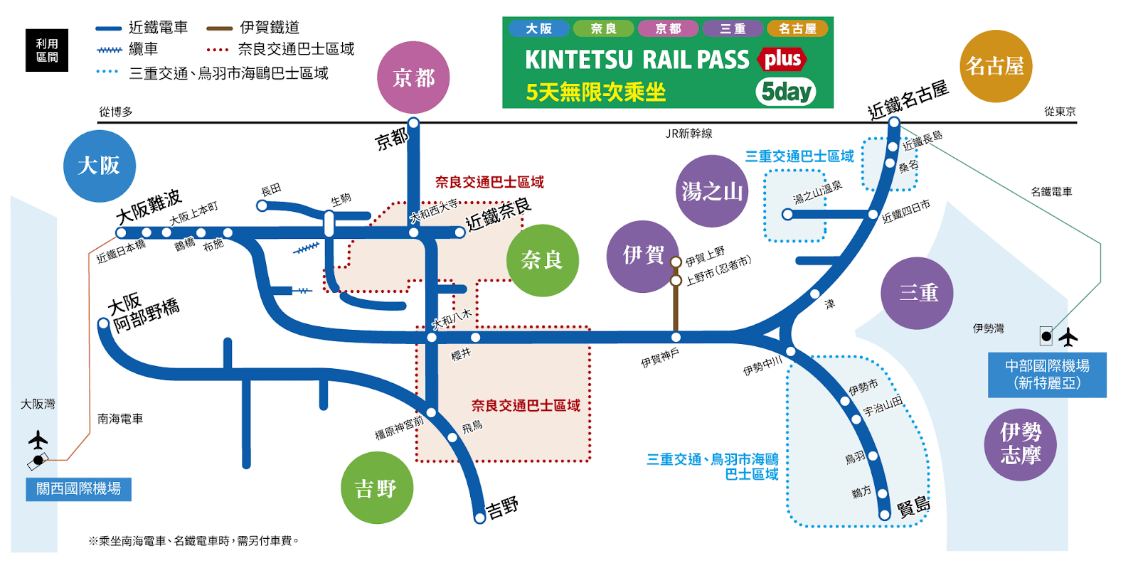 京都-京都交通-京都巴士-京都公車-京都地鐵-京都私鐵-京都JR-交通優惠券-便宜-介紹-kyoto-public-transport-日本