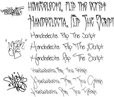 graffiti fonts,graffiti letters,graffiti alphabet