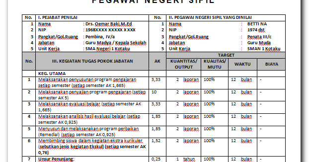 Soalan Maal Hijrah - Kecemasan i