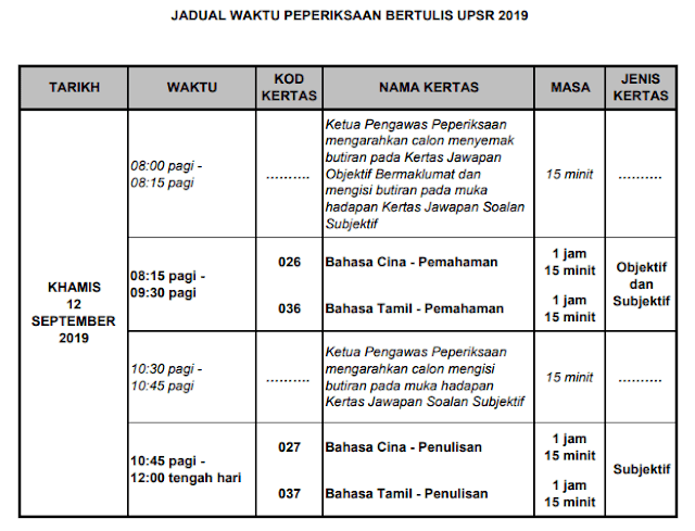 Jadual Waktu Peperiksaan UPSR 2019 Tahun 6