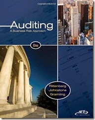 Solutions-Manual-for-Auditing-A-Business-Risk-Approach-8th-Edition-Rittenberg-Johnstone-Gramling1