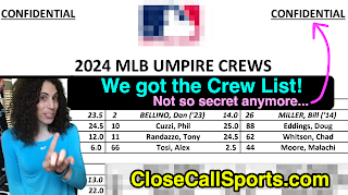 umpire assignments mlb today