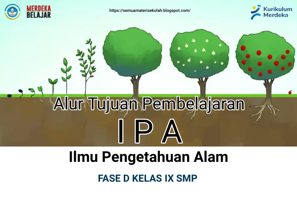 Alur Tujuan Pembelajaran (ATP) IPA Fase D Kelas 9 SMP Kurmer