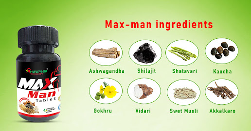 Maxman ingredients