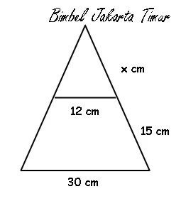 Bimbel Jakarta Timur | Bimbel Diah Jakarta Timur | WA : +6285875969990