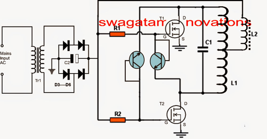 Induction cooking - , the free encyclopedia