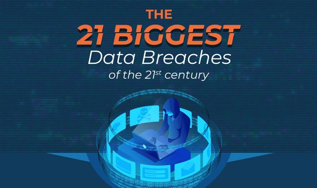 The 21 Biggest Data Breaches Of The 21St Century