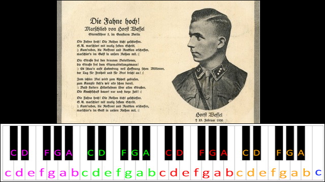 Die Fahne Hoch (Horst Wessel Lied) Piano / Keyboard Easy Letter Notes for Beginners