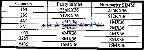 PC hardware course in arabic-20131213044212-00005_06
