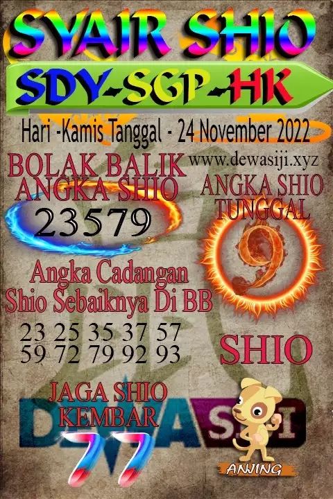 kode togel syair sydney jawara