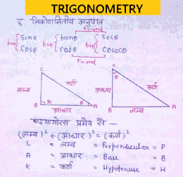 Trikonmiti formula in Hindi PDF