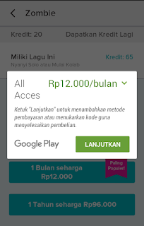 ilustrasiharga