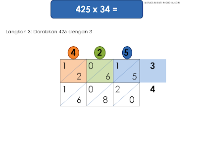 Matematik Bukan Sekadar Kira-kira "Logical Thinking and 