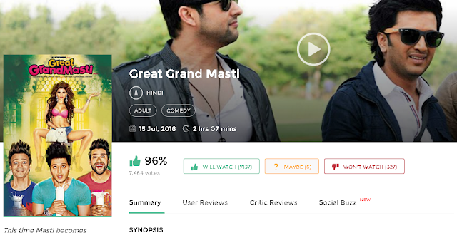 Great Grand Masti (2016) Bollywood Movie 3gp Mp4 Hq Hd Avi 720P