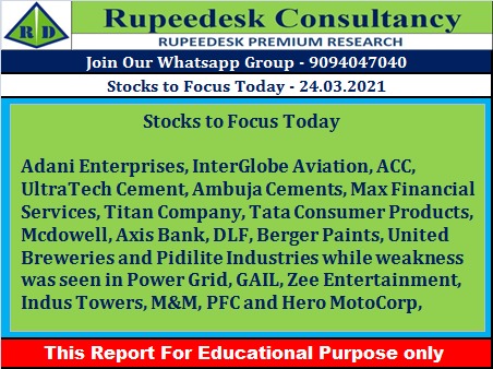 Stocks to Focus Today - Rupeedesk Reports