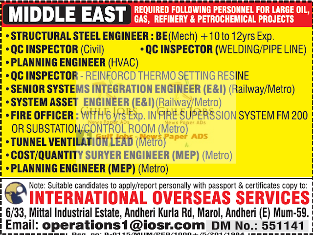 Oil, Gas Refinery & Petrochemical Project Jobs for Middle East