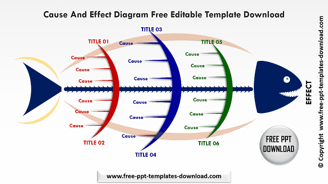 Cause And Effect Diagram Free Editable Template Download