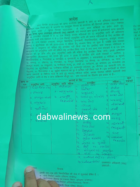 चौटाला तेजाखेड़ा में इस बार फँसेगा सियासी पेच,डबवाली की 48 पंचायतों का निकला ड्रा