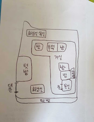 전남 목포 대성동 시골집 구조