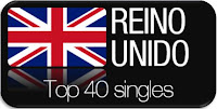 UK singles chart. 20-26 marzo 2011