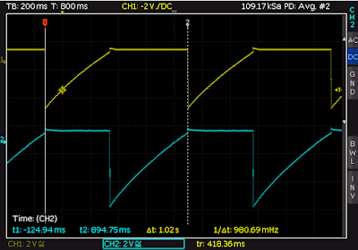 Voltage Measured at Transistor Base