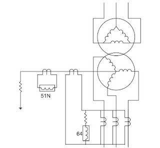 Stand by Earth Fault relay connection to transformer Neutral