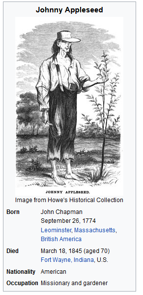 Jhon Chapman