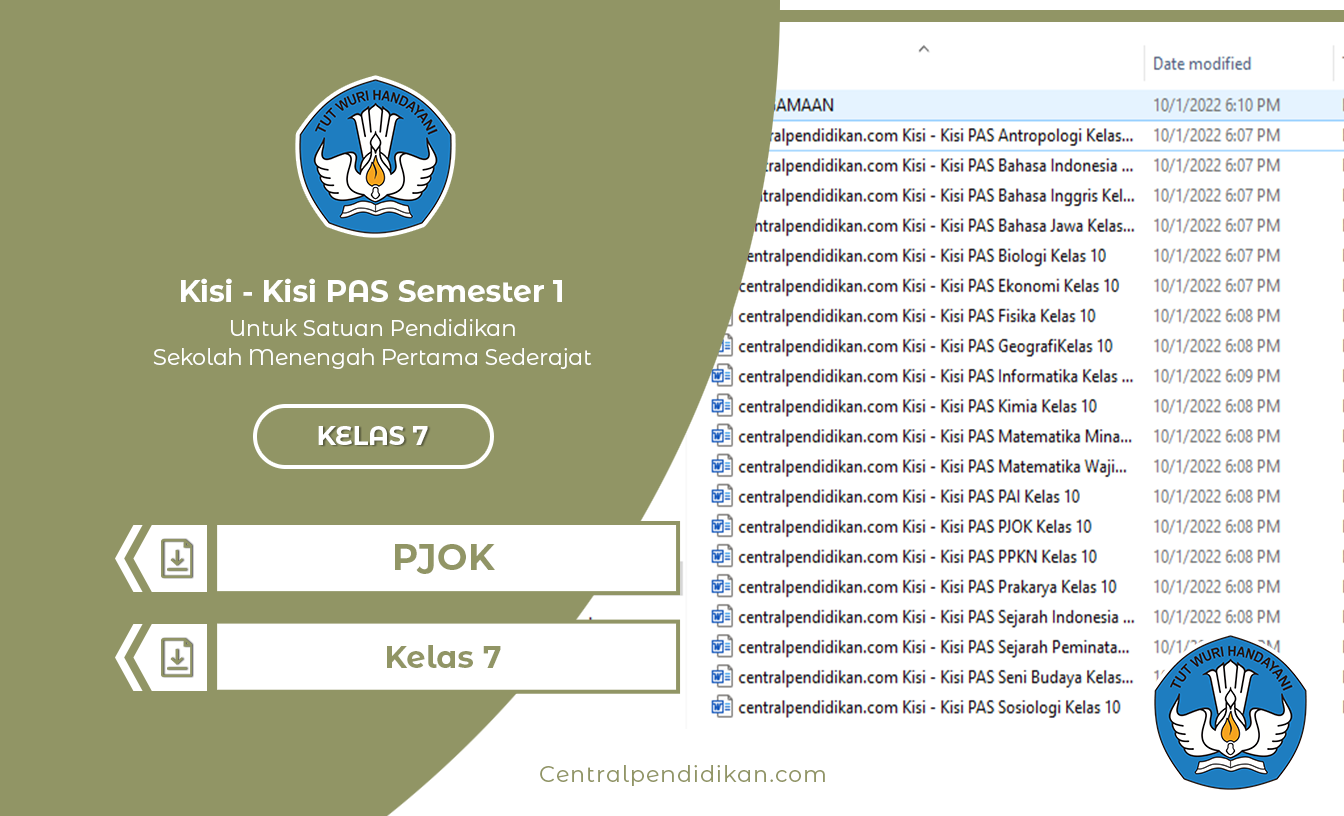 Kisi Kisi PAS PJOK Kelas 7 SMP Semester 1 2022/2023