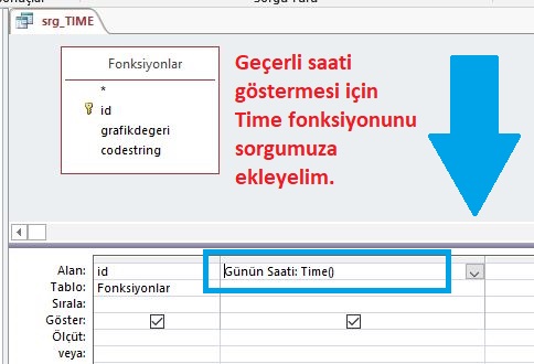 Time Fonksiyonu